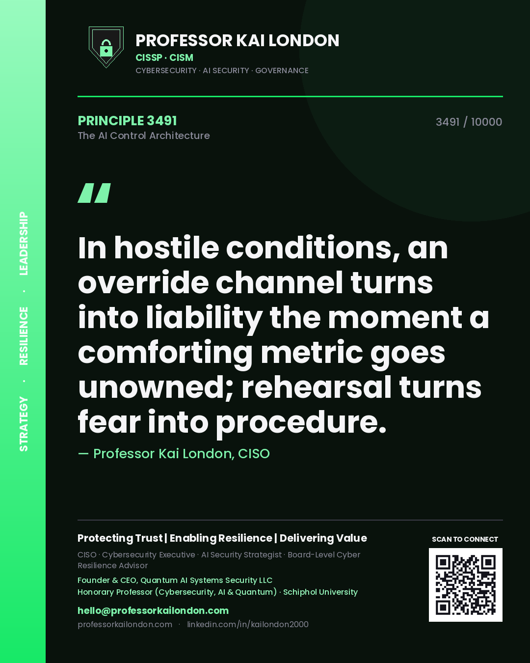 Quote card by Professor Kai London reading 'In hostile conditions, an override channel turns into liability the moment a comforting metric goes unowned; rehearsal turns fear into procedure.'. From the book The AI Control Architecture.