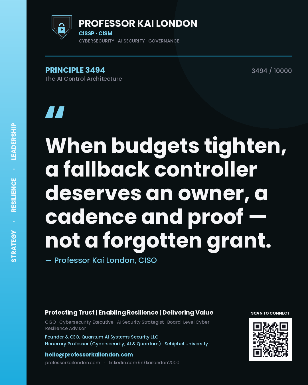 Quote card by Professor Kai London reading 'When budgets tighten, a fallback controller deserves an owner, a cadence and proof — not a forgotten grant.'. From the book The AI Control Architecture.