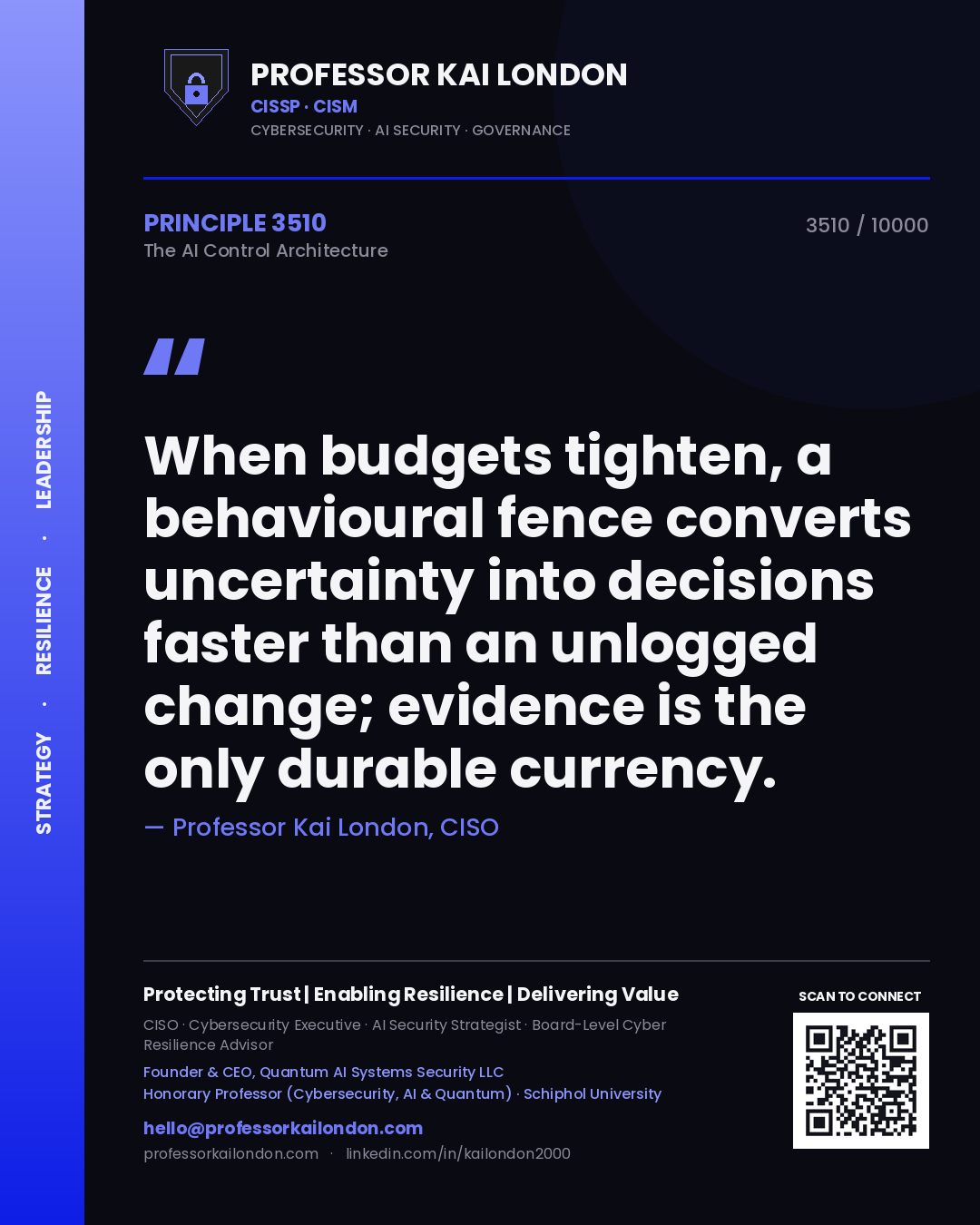 Quote card by Professor Kai London reading 'When budgets tighten, a behavioural fence converts uncertainty into decisions faster than an unlogged change; evidence is the only durable currency.'. From the book The AI Control Architecture.