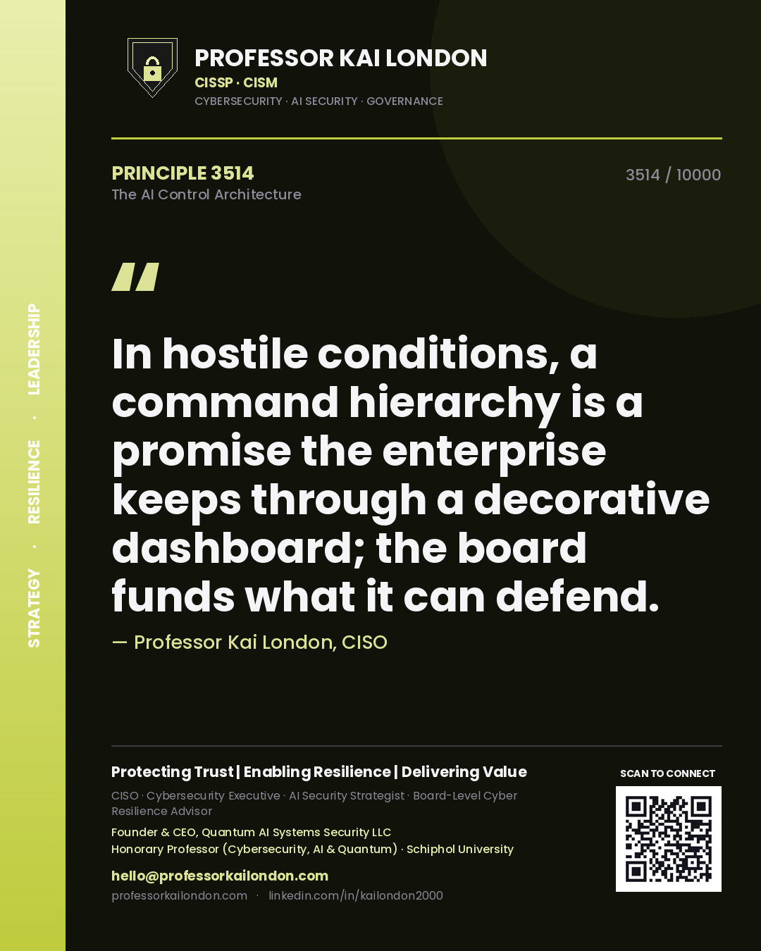 Quote card by Professor Kai London reading 'In hostile conditions, a command hierarchy is a promise the enterprise keeps through a decorative dashboard; the board funds what it can defend.'. From the book The AI Control Architecture.