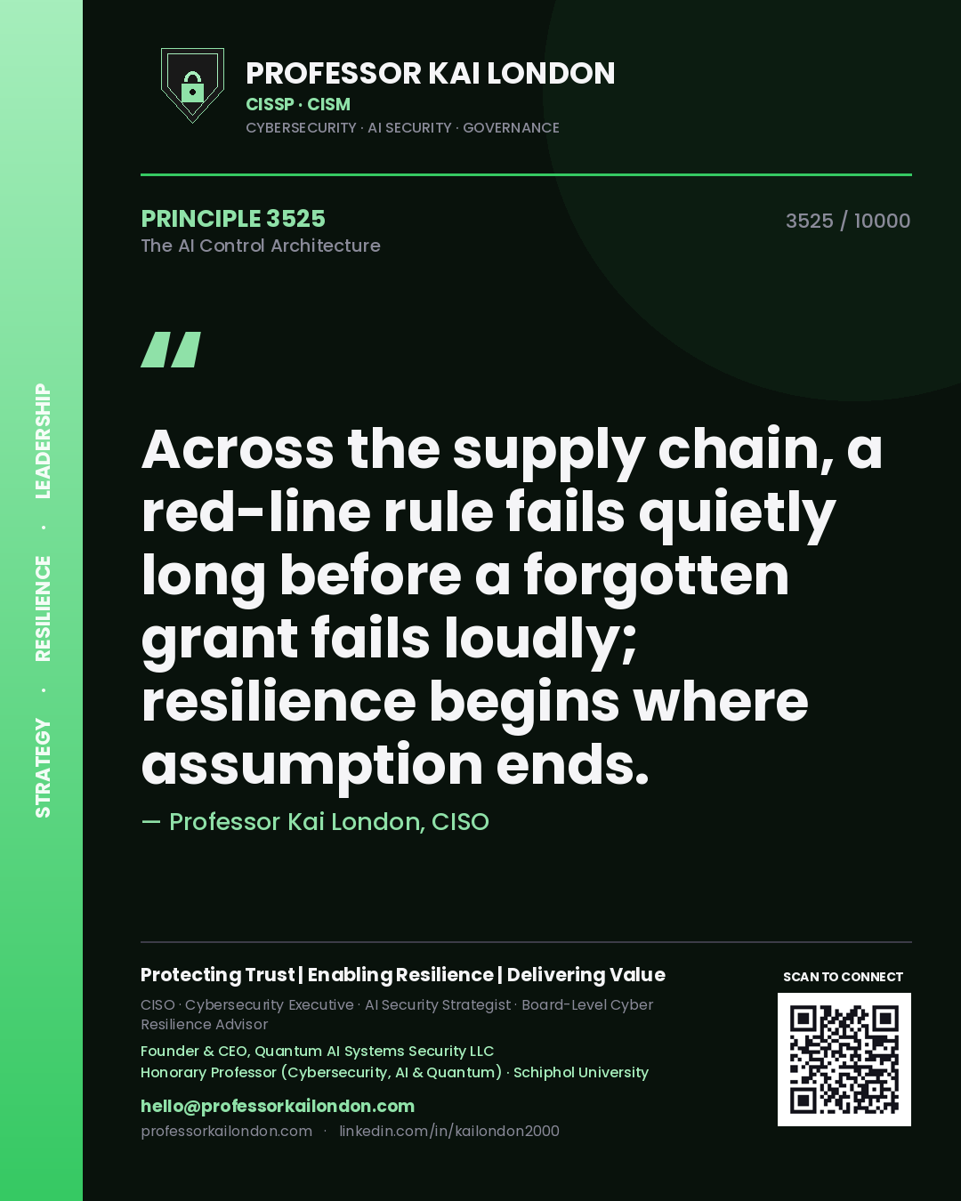 Quote card by Professor Kai London reading 'Across the supply chain, a red-line rule fails quietly long before a forgotten grant fails loudly; resilience begins where assumption ends.'. From the book The AI Control Architecture.