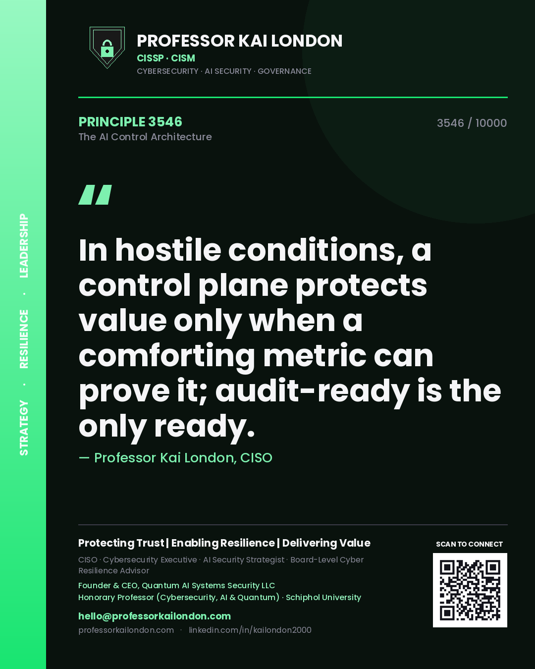 Professor Kai London principle 3546: In hostile conditions, a control plane protects value only when a comforting metric can prove it; audit-ready is the only ready.