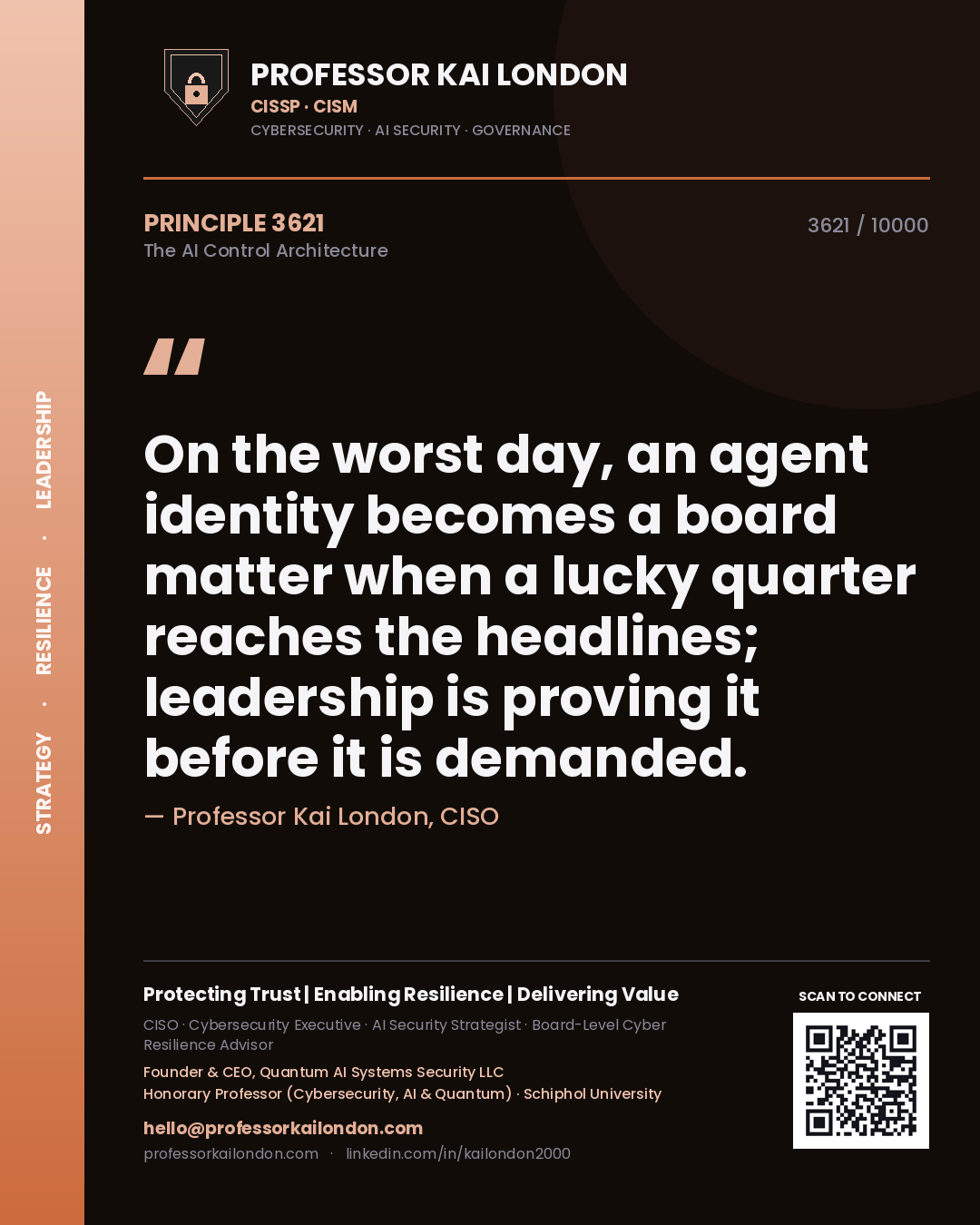 Professor Kai London principle 3621: On the worst day, an agent identity becomes a board matter when a lucky quarter reaches the headlines; leadership is proving it before it is demanded.