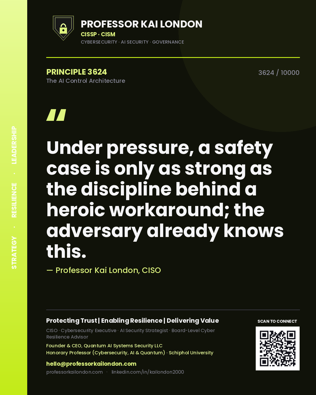 Quote card by Professor Kai London reading 'Under pressure, a safety case is only as strong as the discipline behind a heroic workaround; the adversary already knows this.'. From the book The AI Control Architecture.