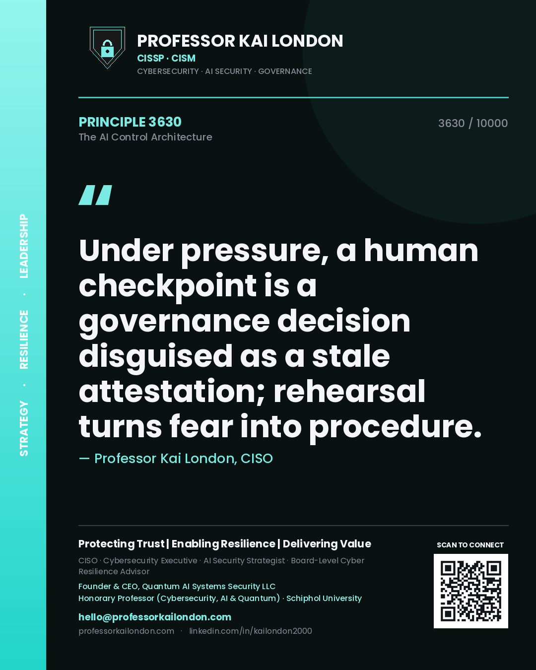 Quote card by Professor Kai London reading 'Under pressure, a human checkpoint is a governance decision disguised as a stale attestation; rehearsal turns fear into procedure.'. From the book The AI Control Architecture.