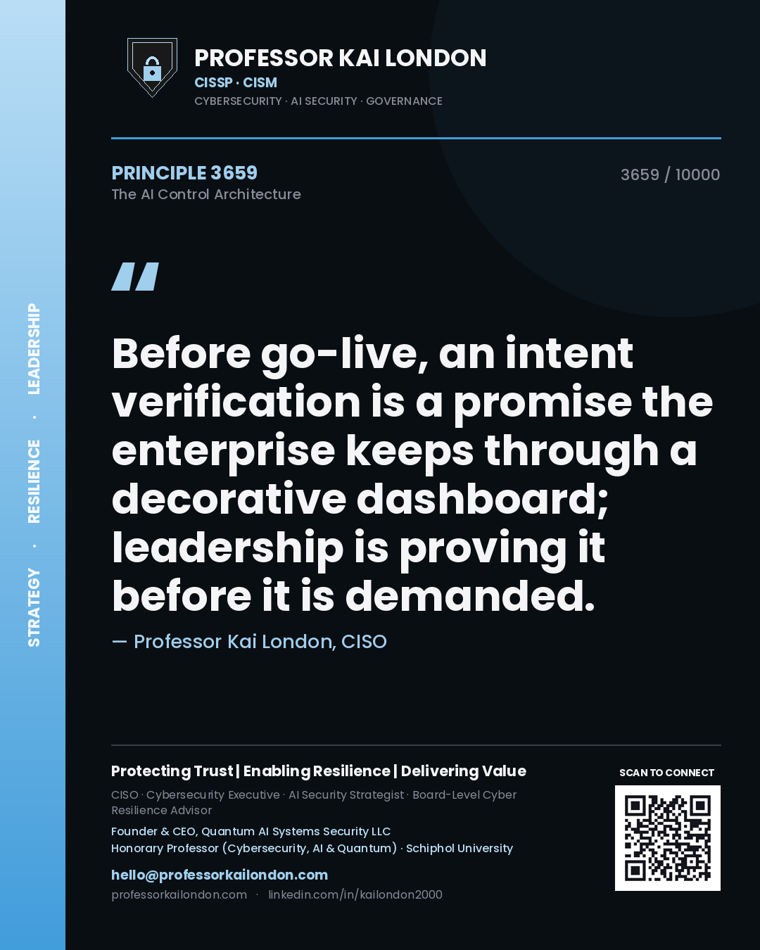 Quote card by Professor Kai London reading 'Before go-live, an intent verification is a promise the enterprise keeps through a decorative dashboard; leadership is proving it before it is demanded.'. From the book The AI Control Architecture.