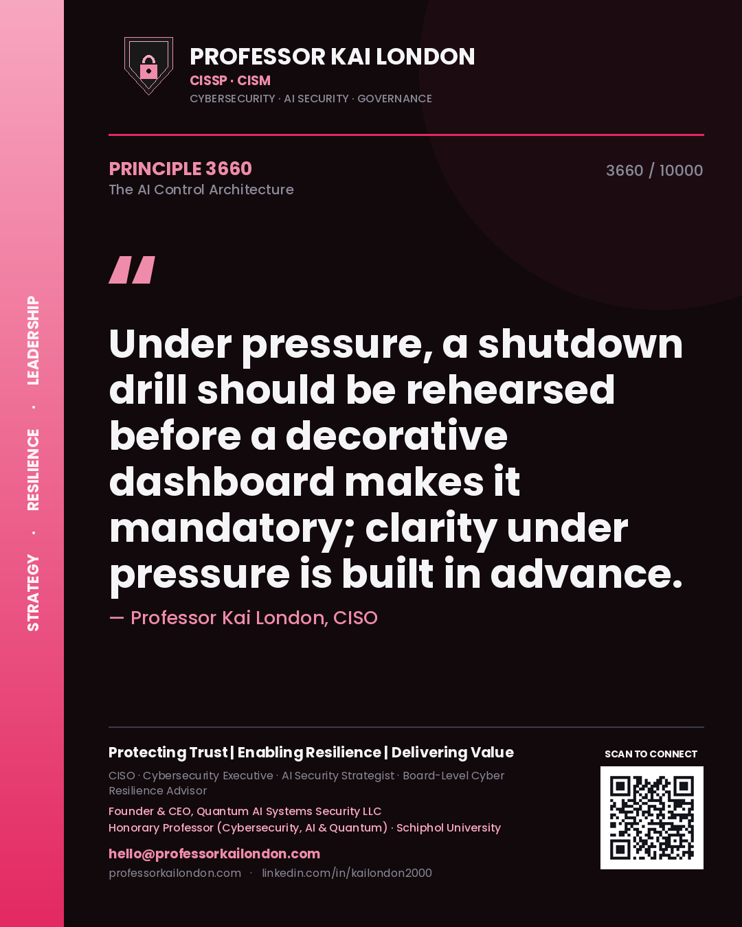 Quote card by Professor Kai London reading 'Under pressure, a shutdown drill should be rehearsed before a decorative dashboard makes it mandatory; clarity under pressure is built in advance.'. From the book The AI Control Architecture.