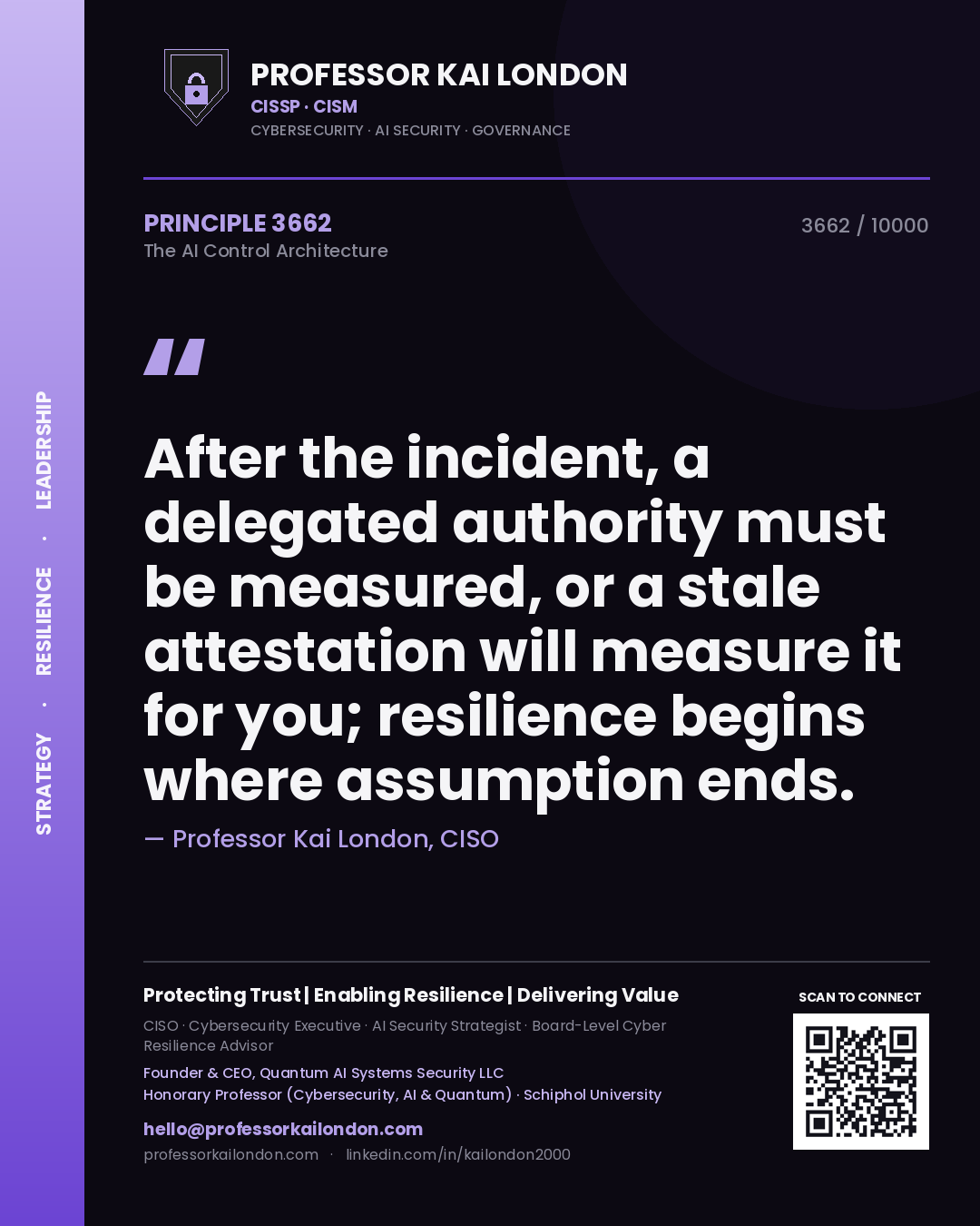 Quote card by Professor Kai London reading 'After the incident, a delegated authority must be measured, or a stale attestation will measure it for you; resilience begins where assumption ends.'. From the book The AI Control Architecture.