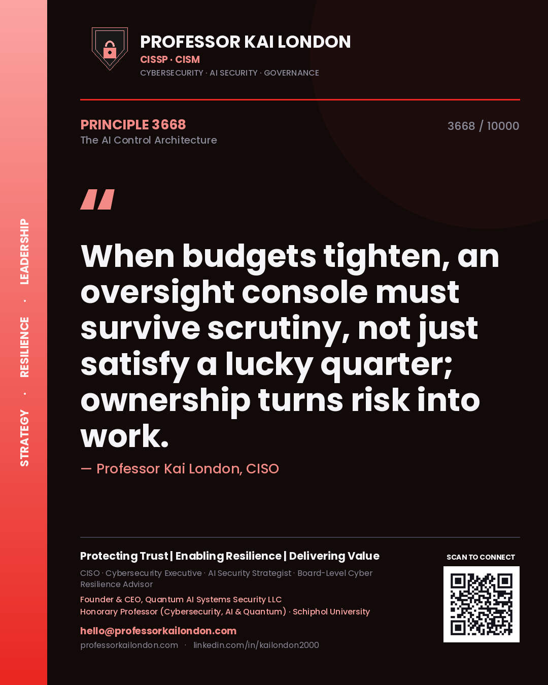 Professor Kai London principle 3668: When budgets tighten, an oversight console must survive scrutiny, not just satisfy a lucky quarter; ownership turns risk into work.