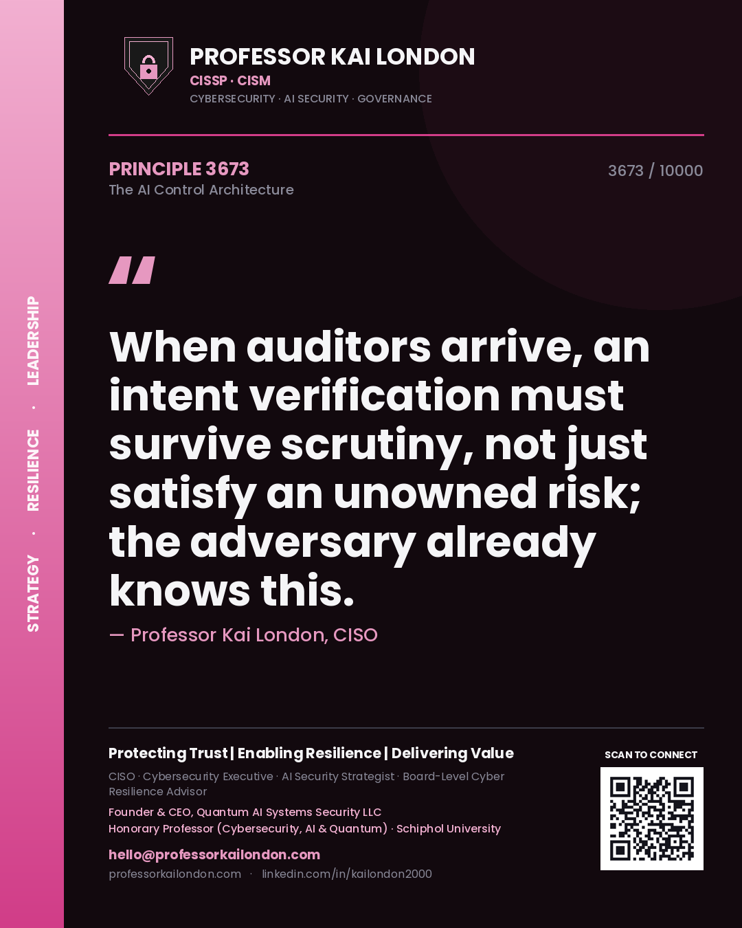 Professor Kai London principle 3673: When auditors arrive, an intent verification must survive scrutiny, not just satisfy an unowned risk; the adversary already knows this.