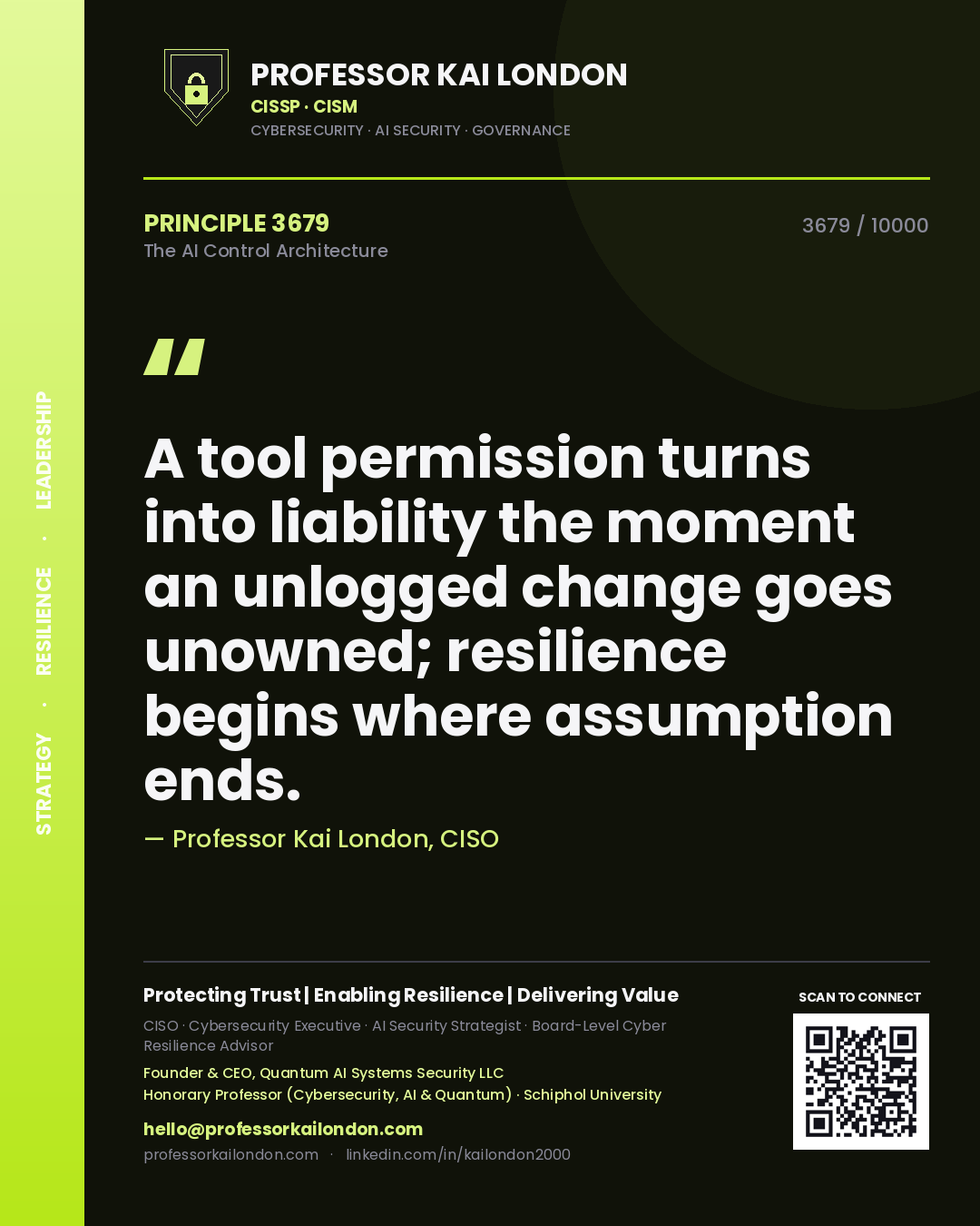 Quote card by Professor Kai London reading 'A tool permission turns into liability the moment an unlogged change goes unowned; resilience begins where assumption ends.'. From the book The AI Control Architecture.