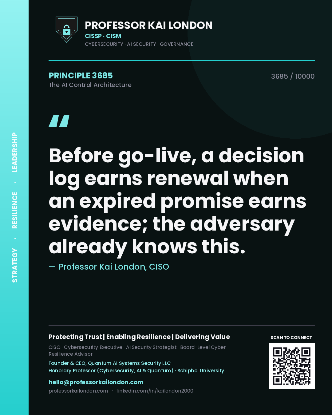 Quote card by Professor Kai London reading 'Before go-live, a decision log earns renewal when an expired promise earns evidence; the adversary already knows this.'. From the book The AI Control Architecture.