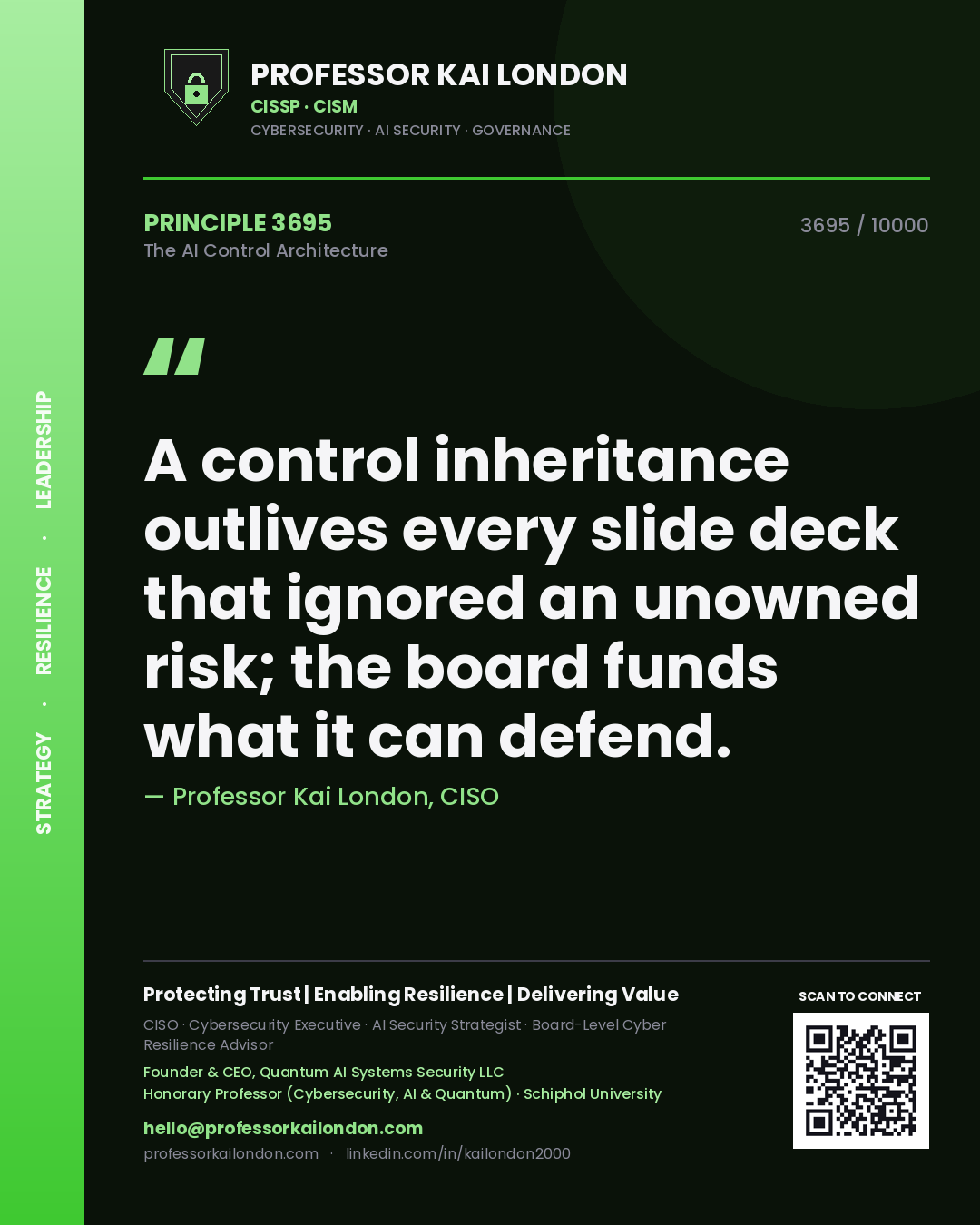 Professor Kai London principle 3695: A control inheritance outlives every slide deck that ignored an unowned risk; the board funds what it can defend.