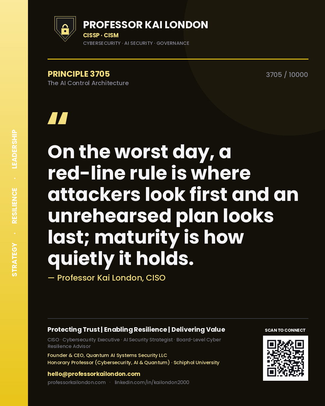 Quote card by Professor Kai London reading 'On the worst day, a red-line rule is where attackers look first and an unrehearsed plan looks last; maturity is how quietly it holds.'. From the book The AI Control Architecture.