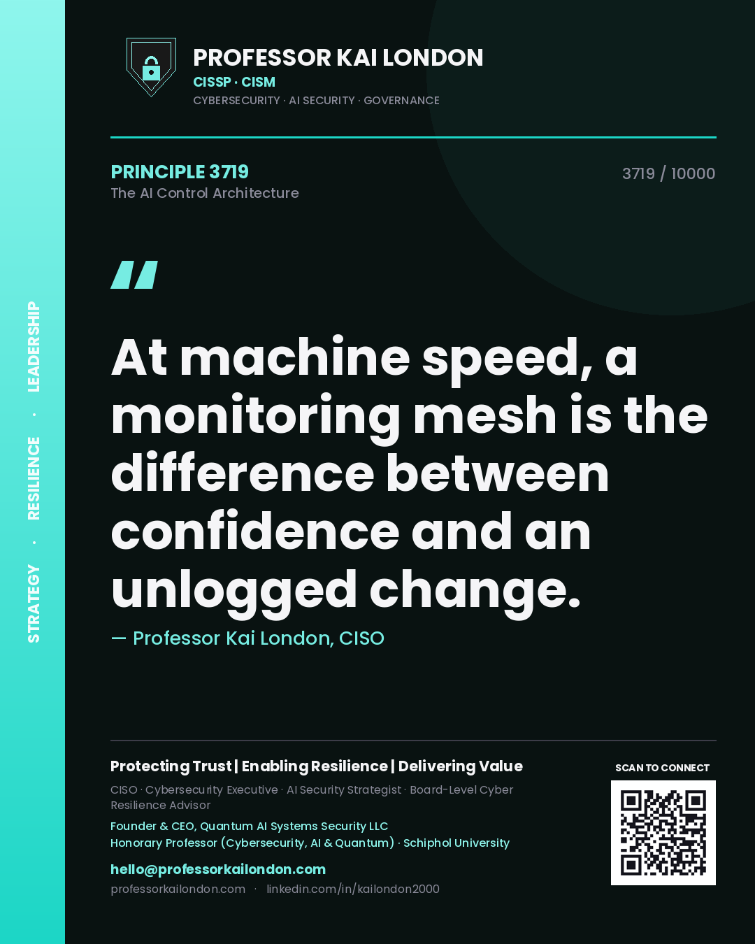 Quote card by Professor Kai London reading 'At machine speed, a monitoring mesh is the difference between confidence and an unlogged change.'. From the book The AI Control Architecture.