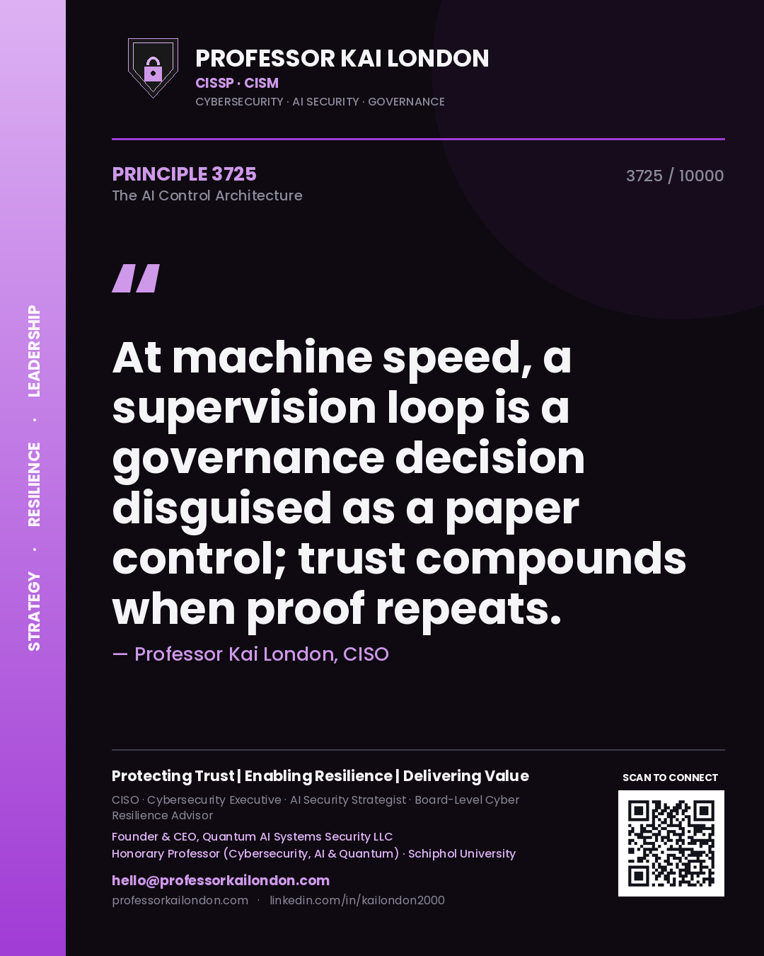 Professor Kai London principle 3725: At machine speed, a supervision loop is a governance decision disguised as a paper control; trust compounds when proof repeats.