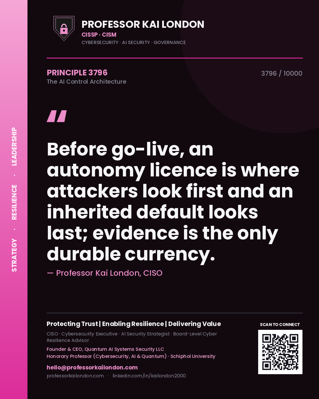 Quote card by Professor Kai London reading 'Before go-live, an autonomy licence is where attackers look first and an inherited default looks last; evidence is the only durable currency.'. From the book The AI Control Architecture.