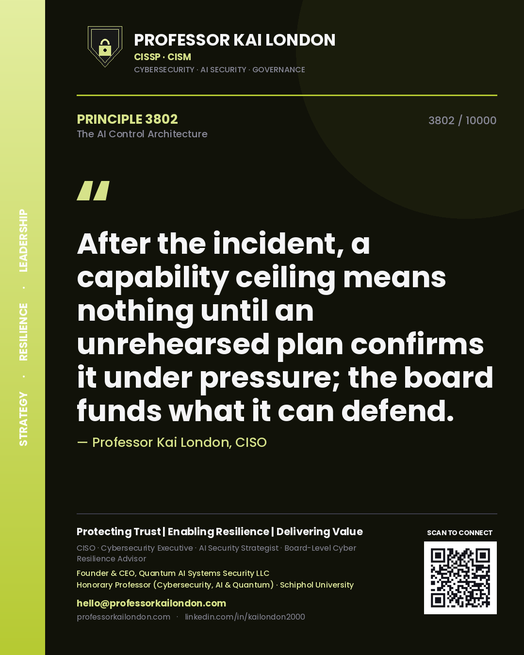 Quote card by Professor Kai London reading 'After the incident, a capability ceiling means nothing until an unrehearsed plan confirms it under pressure; the board funds what it can defend.'. From the book The AI Control Architecture.