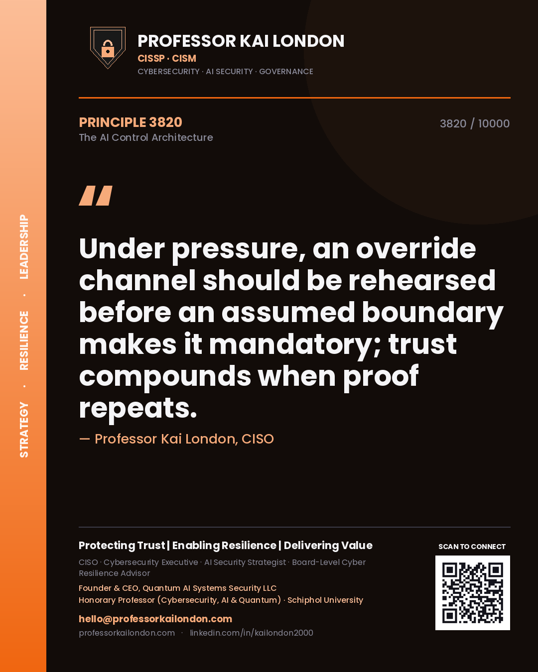 Quote card by Professor Kai London reading 'Under pressure, an override channel should be rehearsed before an assumed boundary makes it mandatory; trust compounds when proof repeats.'. From the book The AI Control Architecture.
