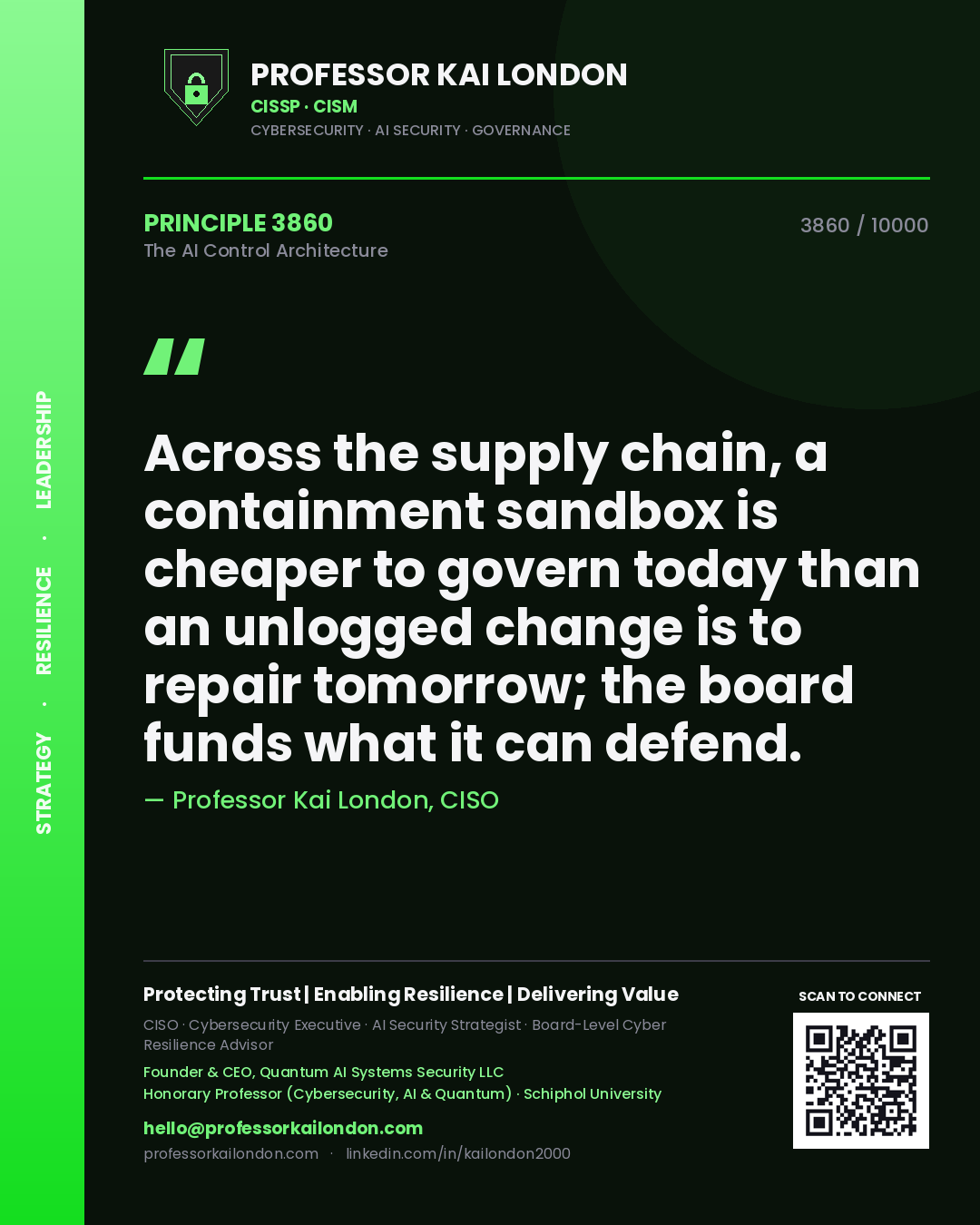 Quote card by Professor Kai London reading 'Across the supply chain, a containment sandbox is cheaper to govern today than an unlogged change is to repair tomorrow; the board funds what it can defend.'. From the book The AI Control Architecture.