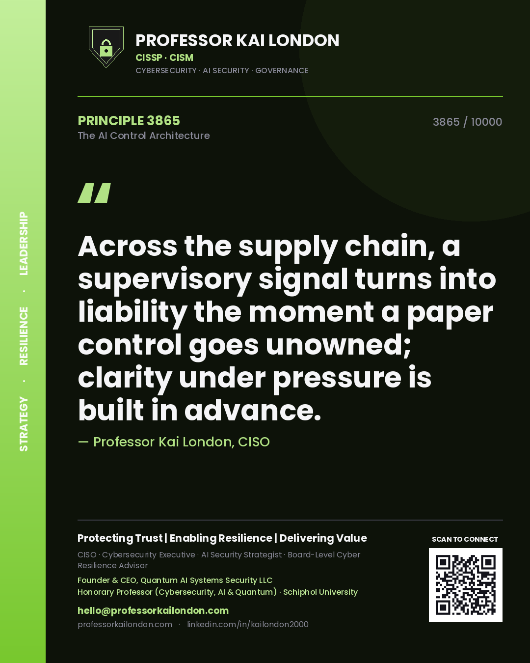 Quote card by Professor Kai London reading 'Across the supply chain, a supervisory signal turns into liability the moment a paper control goes unowned; clarity under pressure is built in advance.'. From the book The AI Control Architecture.