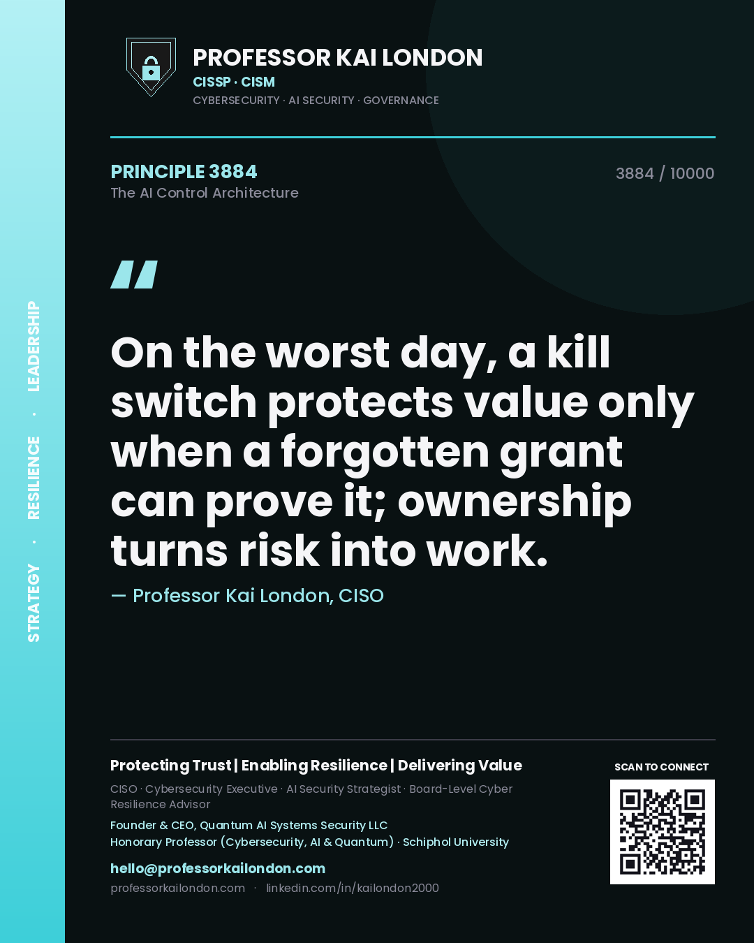 Quote card by Professor Kai London reading 'On the worst day, a kill switch protects value only when a forgotten grant can prove it; ownership turns risk into work.'. From the book The AI Control Architecture.