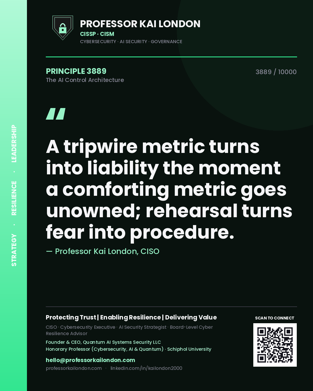 Professor Kai London principle 3889: A tripwire metric turns into liability the moment a comforting metric goes unowned; rehearsal turns fear into procedure.