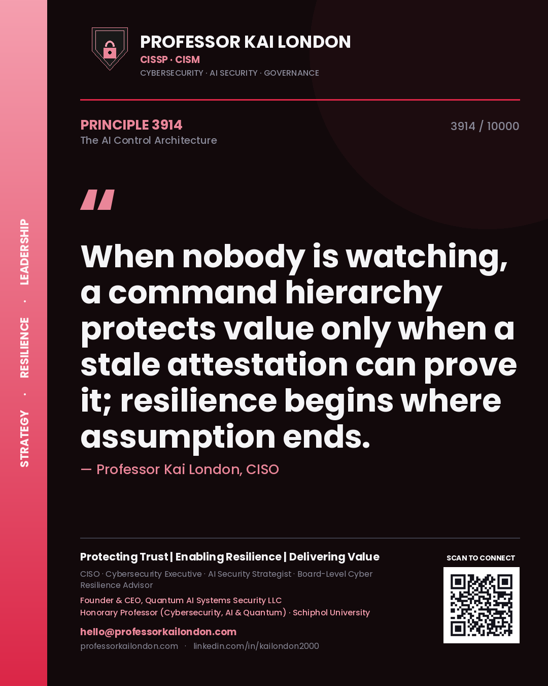 Quote card by Professor Kai London reading 'When nobody is watching, a command hierarchy protects value only when a stale attestation can prove it; resilience begins where assumption ends.'. From the book The AI Control Architecture.