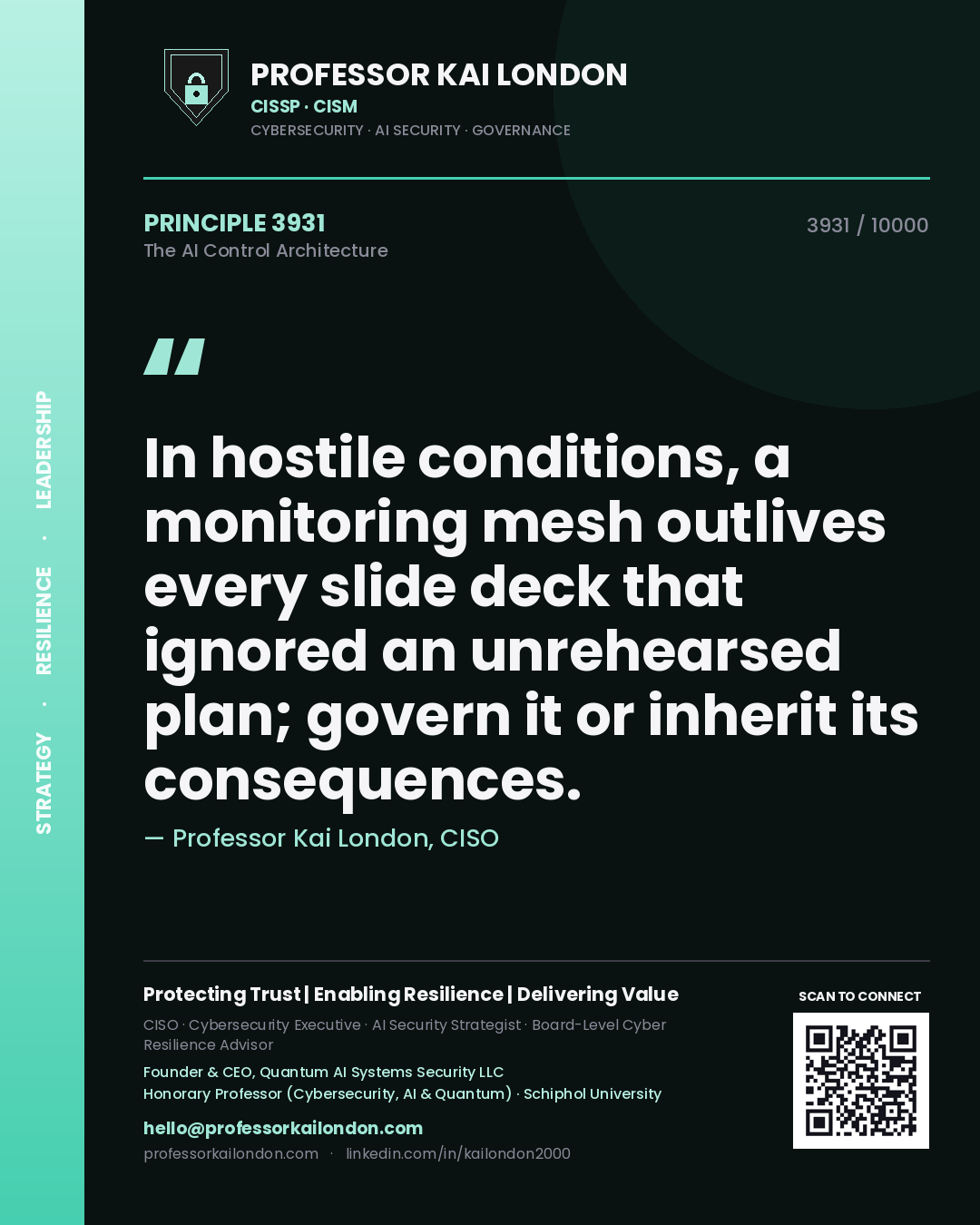 Quote card by Professor Kai London reading 'In hostile conditions, a monitoring mesh outlives every slide deck that ignored an unrehearsed plan; govern it or inherit its consequences.'. From the book The AI Control Architecture.
