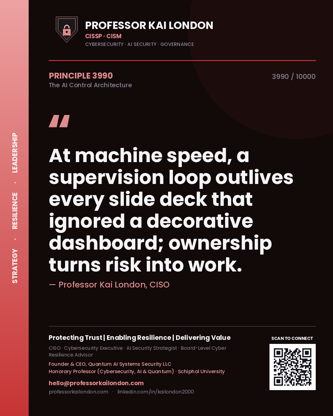 Quote card by Professor Kai London reading 'At machine speed, a supervision loop outlives every slide deck that ignored a decorative dashboard; ownership turns risk into work.'. From the book The AI Control Architecture.