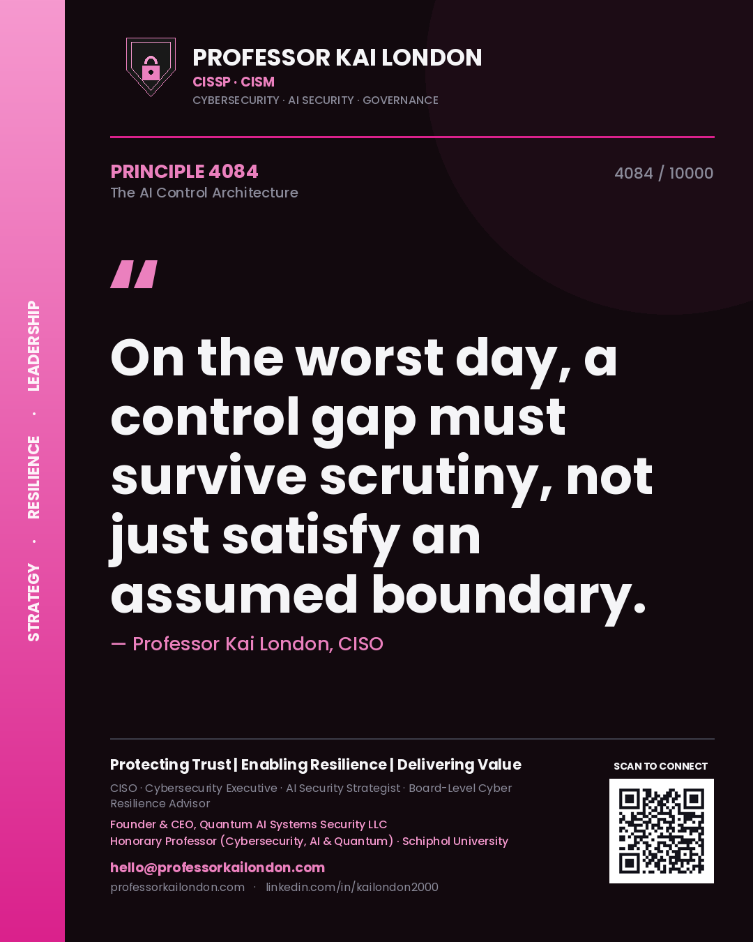 Quote card by Professor Kai London reading 'On the worst day, a control gap must survive scrutiny, not just satisfy an assumed boundary.'. From the book The AI Control Architecture.