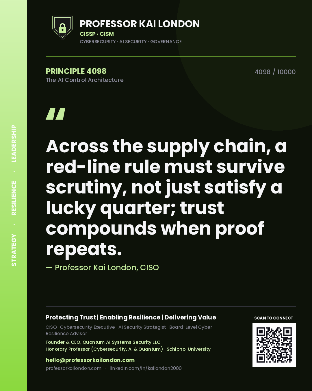 Quote card by Professor Kai London reading 'Across the supply chain, a red-line rule must survive scrutiny, not just satisfy a lucky quarter; trust compounds when proof repeats.'. From the book The AI Control Architecture.