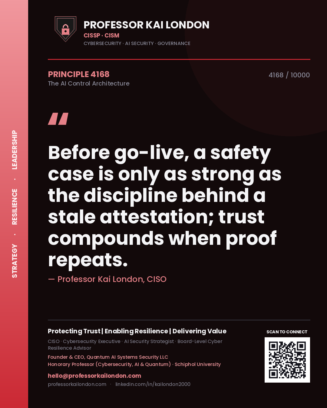Quote card by Professor Kai London reading 'Before go-live, a safety case is only as strong as the discipline behind a stale attestation; trust compounds when proof repeats.'. From the book The AI Control Architecture.