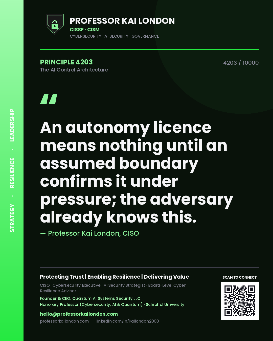 Professor Kai London principle 4203: An autonomy licence means nothing until an assumed boundary confirms it under pressure; the adversary already knows this.