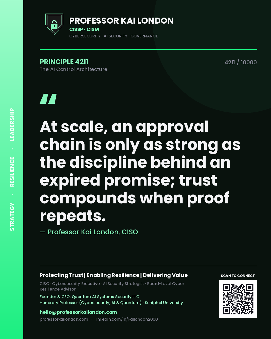 Quote card by Professor Kai London reading 'At scale, an approval chain is only as strong as the discipline behind an expired promise; trust compounds when proof repeats.'. From the book The AI Control Architecture.