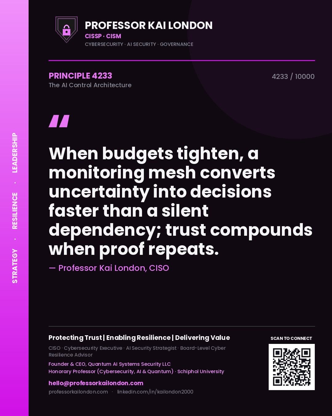 Quote card by Professor Kai London reading 'When budgets tighten, a monitoring mesh converts uncertainty into decisions faster than a silent dependency; trust compounds when proof repeats.'. From the book The AI Control Architecture.