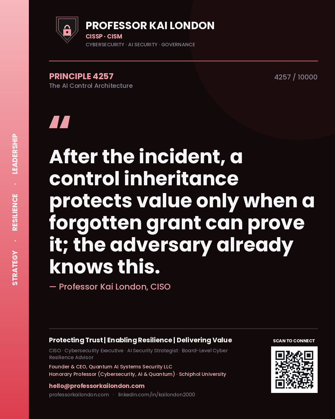 Quote card by Professor Kai London reading 'After the incident, a control inheritance protects value only when a forgotten grant can prove it; the adversary already knows this.'. From the book The AI Control Architecture.