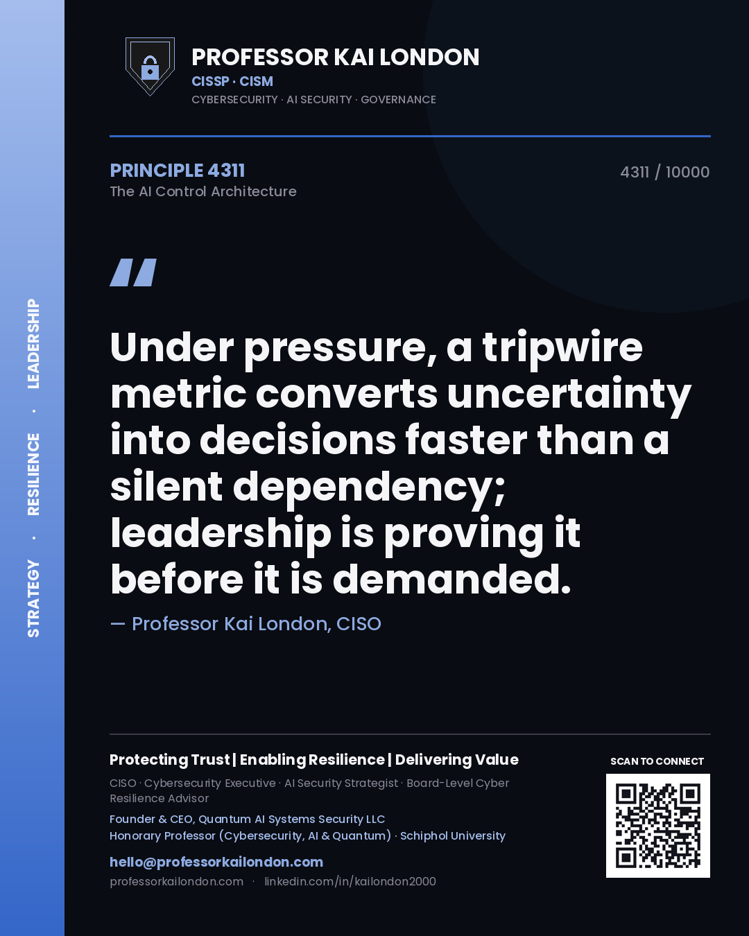 Quote card by Professor Kai London reading 'Under pressure, a tripwire metric converts uncertainty into decisions faster than a silent dependency; leadership is proving it before it is demanded.'. From the book The AI Control Architecture.