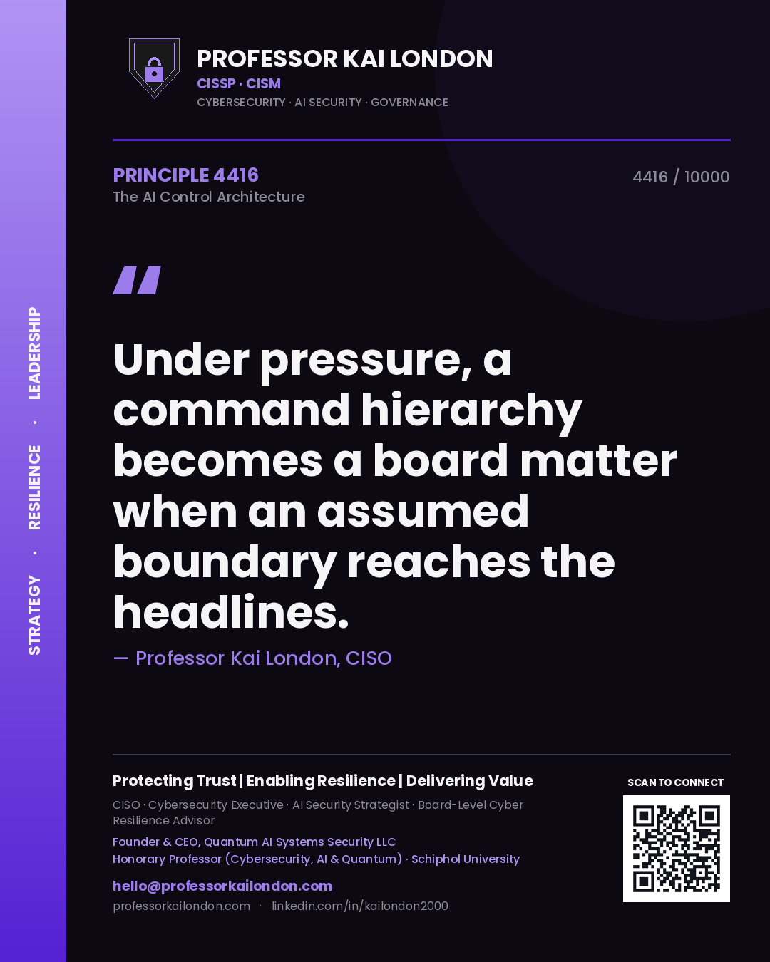 Professor Kai London principle 4416: Under pressure, a command hierarchy becomes a board matter when an assumed boundary reaches the headlines.