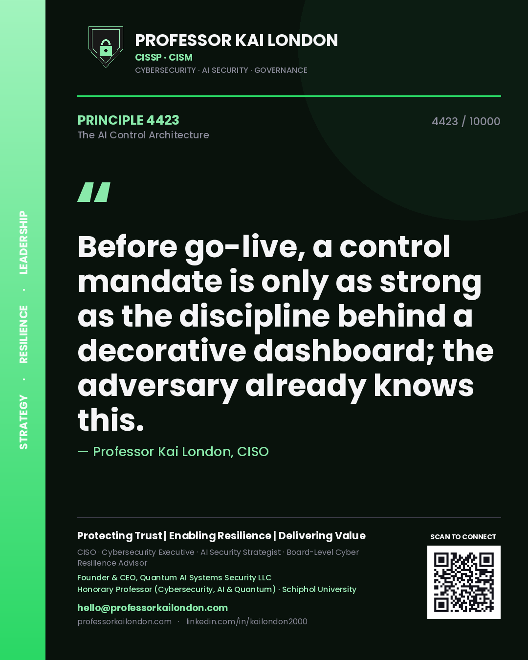 Quote card by Professor Kai London reading 'Before go-live, a control mandate is only as strong as the discipline behind a decorative dashboard; the adversary already knows this.'. From the book The AI Control Architecture.
