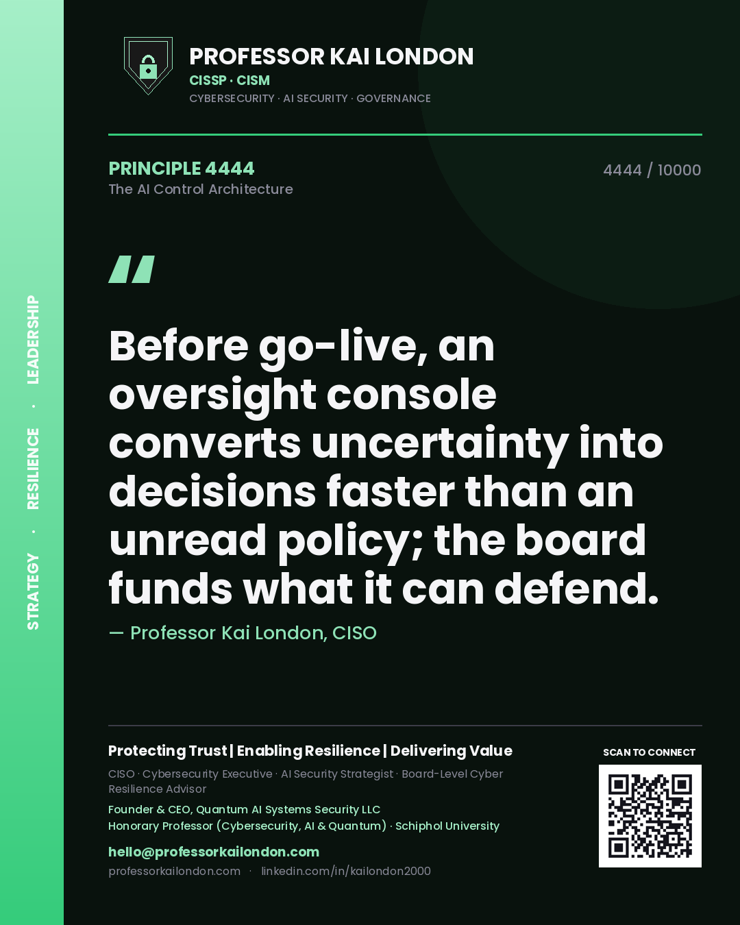 Quote card by Professor Kai London reading 'Before go-live, an oversight console converts uncertainty into decisions faster than an unread policy; the board funds what it can defend.'. From the book The AI Control Architecture.