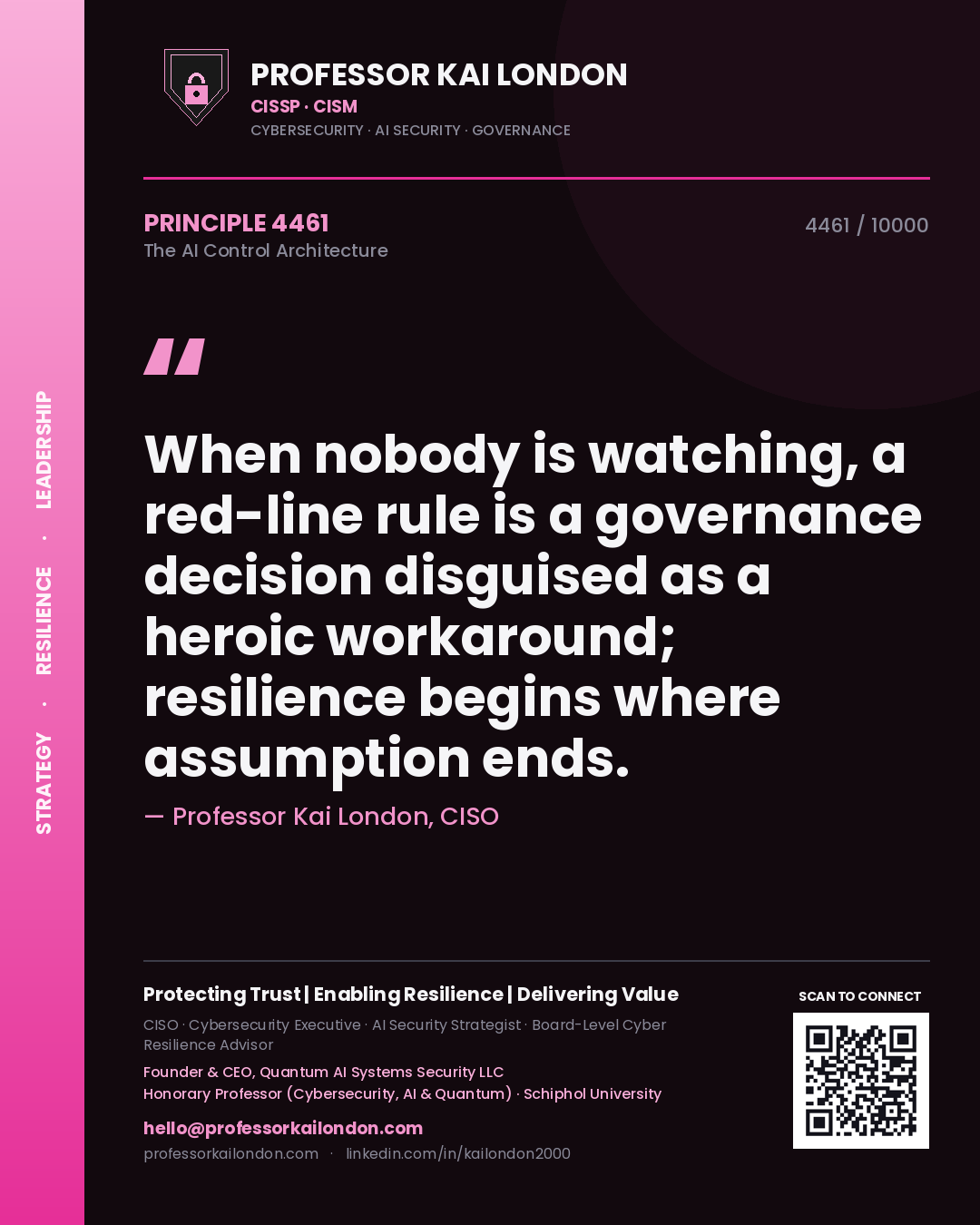 Quote card by Professor Kai London reading 'When nobody is watching, a red-line rule is a governance decision disguised as a heroic workaround; resilience begins where assumption ends.'. From the book The AI Control Architecture.