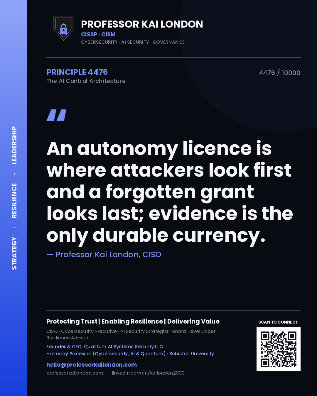 Quote card by Professor Kai London reading 'An autonomy licence is where attackers look first and a forgotten grant looks last; evidence is the only durable currency.'. From the book The AI Control Architecture.