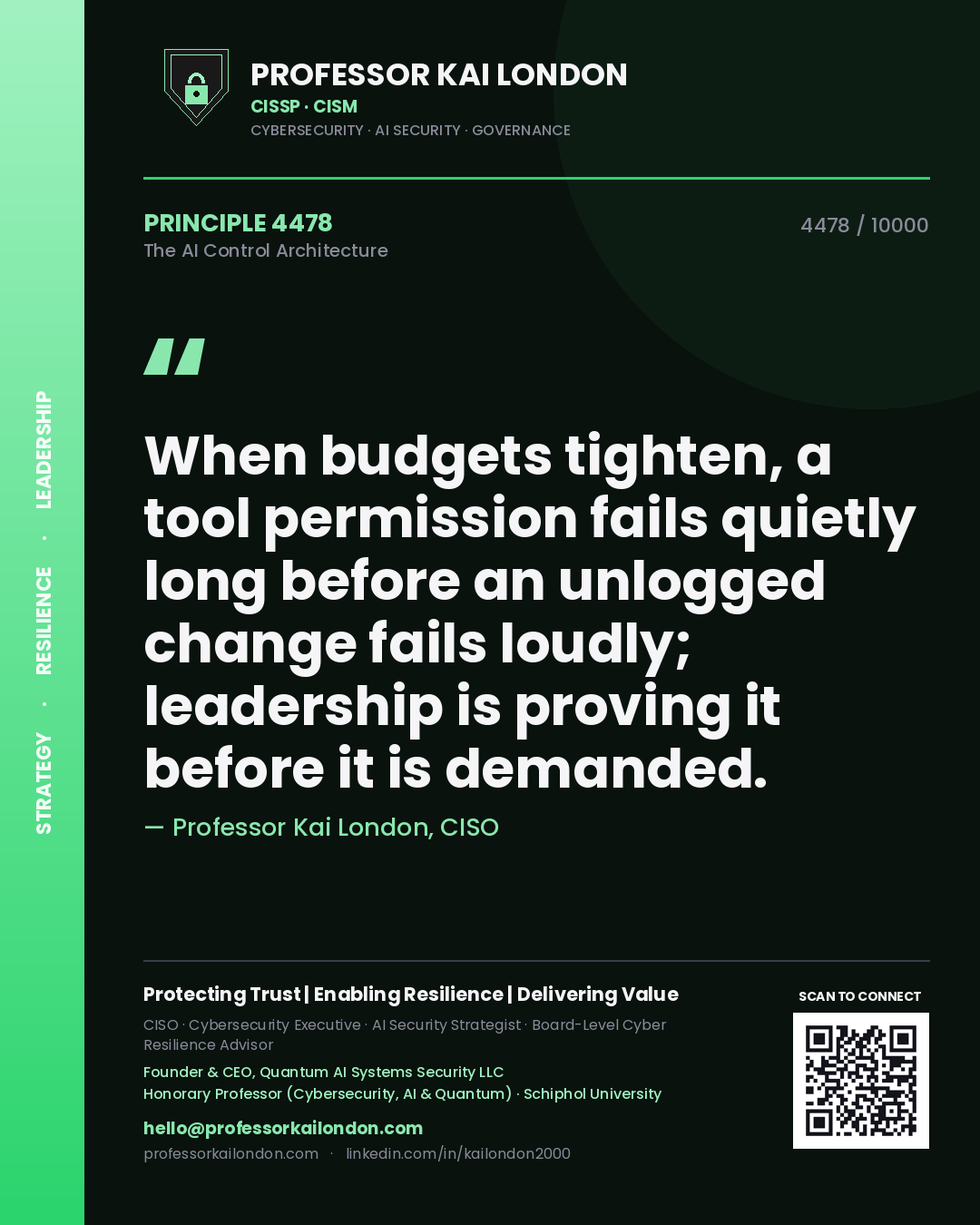 Quote card by Professor Kai London reading 'When budgets tighten, a tool permission fails quietly long before an unlogged change fails loudly; leadership is proving it before it is demanded.'. From the book The AI Control Architecture.
