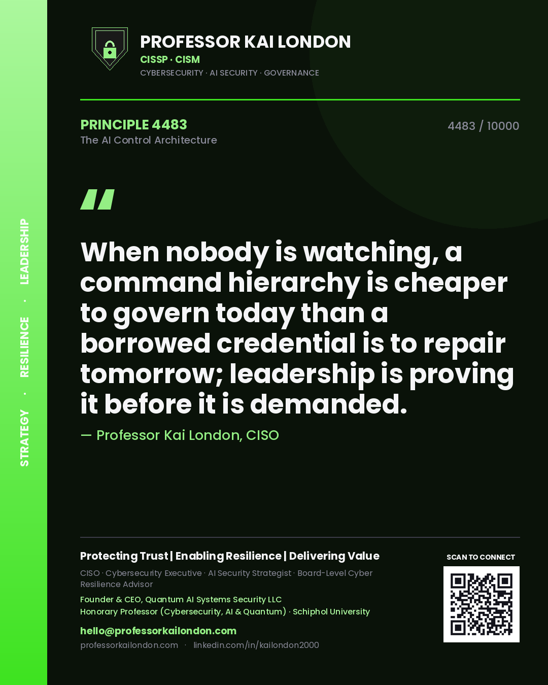 Quote card by Professor Kai London reading 'When nobody is watching, a command hierarchy is cheaper to govern today than a borrowed credential is to repair tomorrow; leadership is proving it before it is demanded.'. From the book The AI Control Architecture.