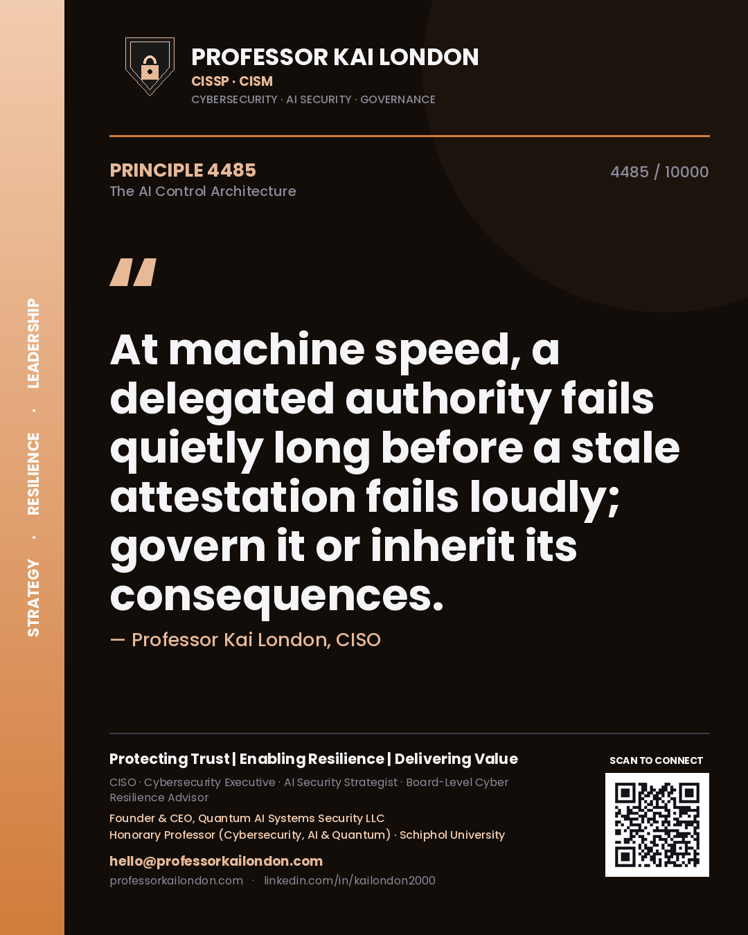 Professor Kai London principle 4485: At machine speed, a delegated authority fails quietly long before a stale attestation fails loudly; govern it or inherit its consequences.
