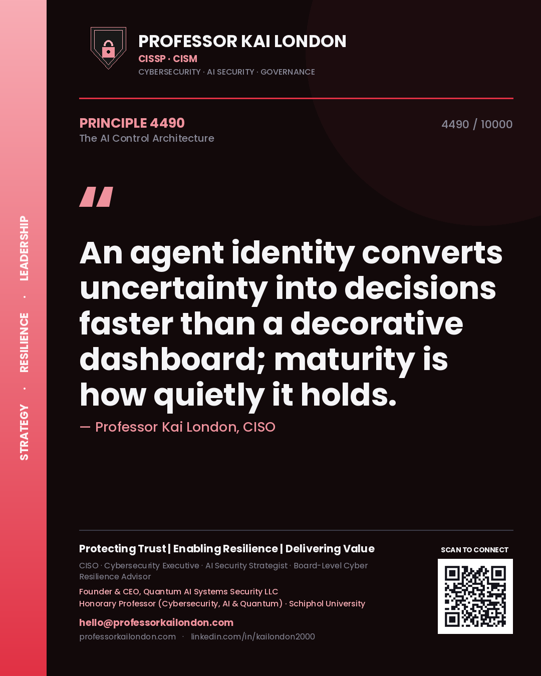 Quote card by Professor Kai London reading 'An agent identity converts uncertainty into decisions faster than a decorative dashboard; maturity is how quietly it holds.'. From the book The AI Control Architecture.