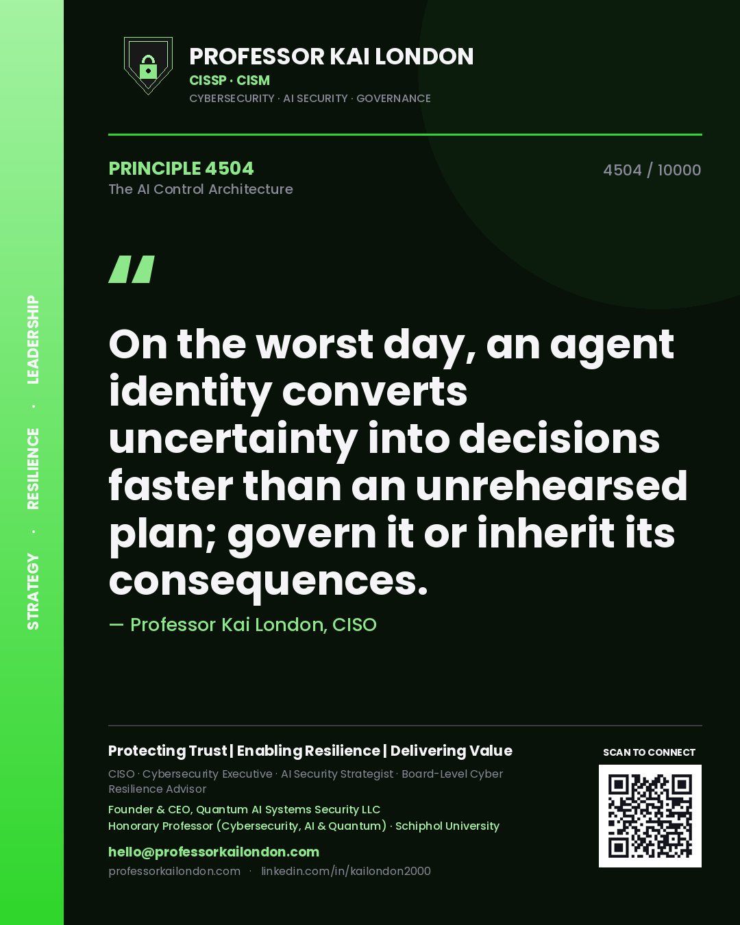 Quote card by Professor Kai London reading 'On the worst day, an agent identity converts uncertainty into decisions faster than an unrehearsed plan; govern it or inherit its consequences.'. From the book The AI Control Architecture.