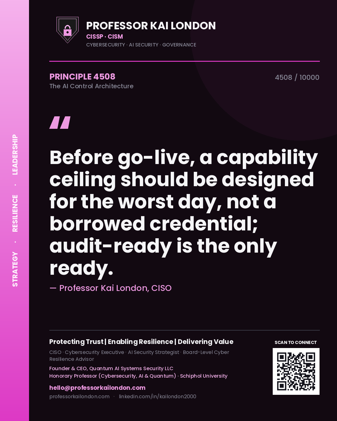 Quote card by Professor Kai London reading 'Before go-live, a capability ceiling should be designed for the worst day, not a borrowed credential; audit-ready is the only ready.'. From the book The AI Control Architecture.
