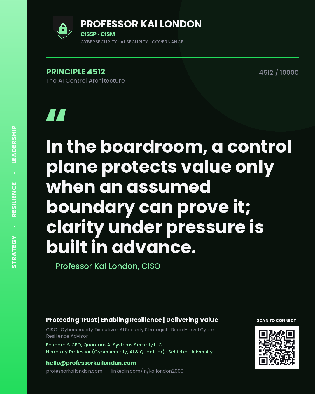 Quote card by Professor Kai London reading 'In the boardroom, a control plane protects value only when an assumed boundary can prove it; clarity under pressure is built in advance.'. From the book The AI Control Architecture.